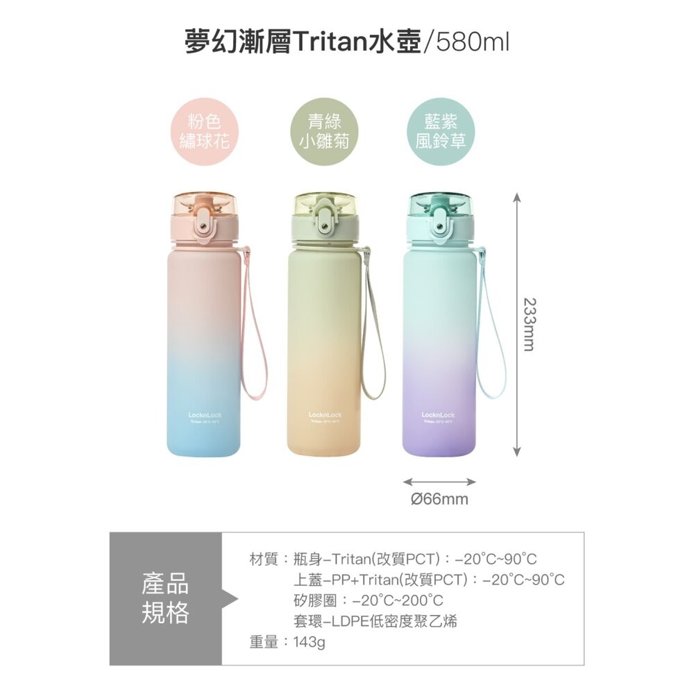 樂扣樂扣夢幻漸層Tritan水壺580ml-藍紫風鈴草/粉色繡球花/青綠小雛菊-細節圖5