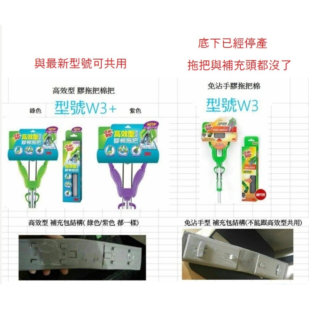 3M 百利高密度瞬吸膠棉補充包(1頭)/與紫色W3+高效型拖把膠棉頭通用可共用-細節圖8