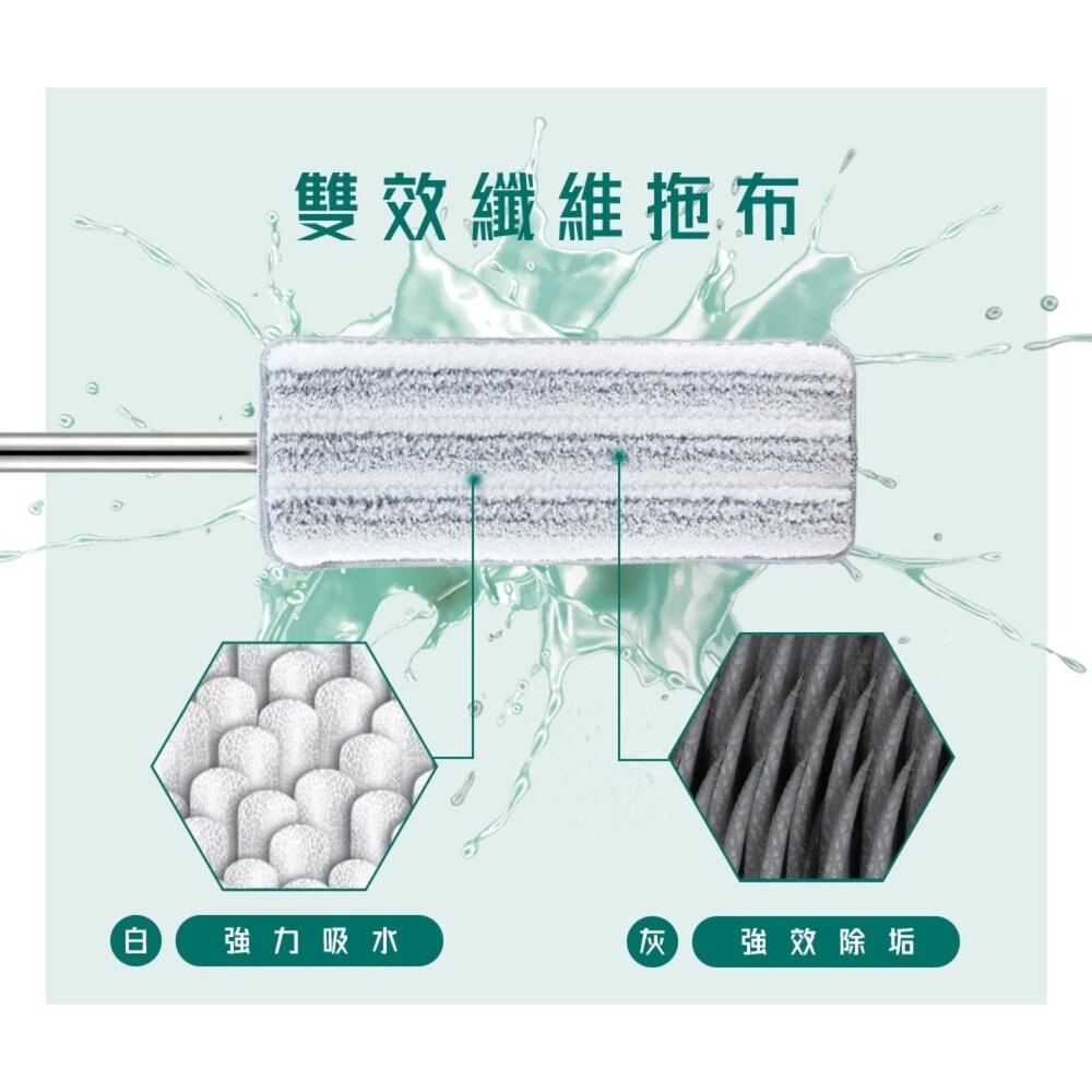 3M 百利免手洗平板拖把刮水桶  HFB001 (1桶1桿1布)-細節圖8