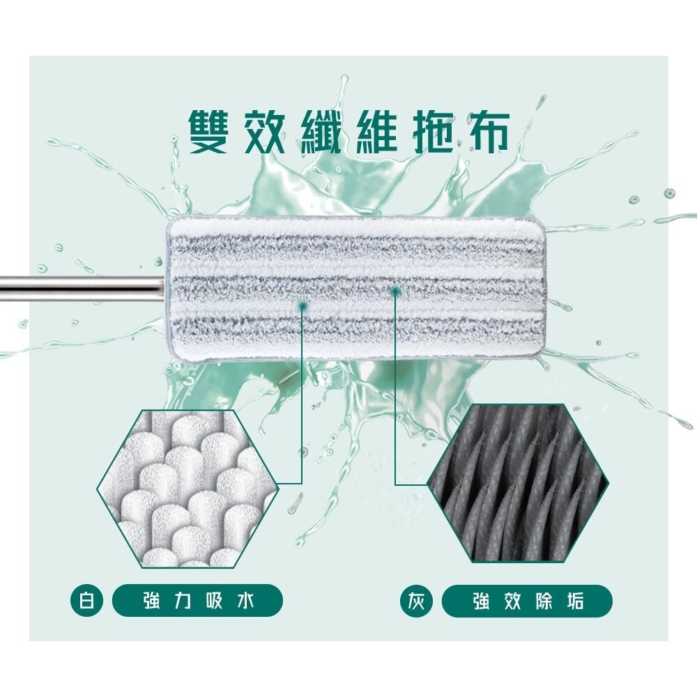 3M 免手洗平板拖把刮水桶 替換桿-細節圖5