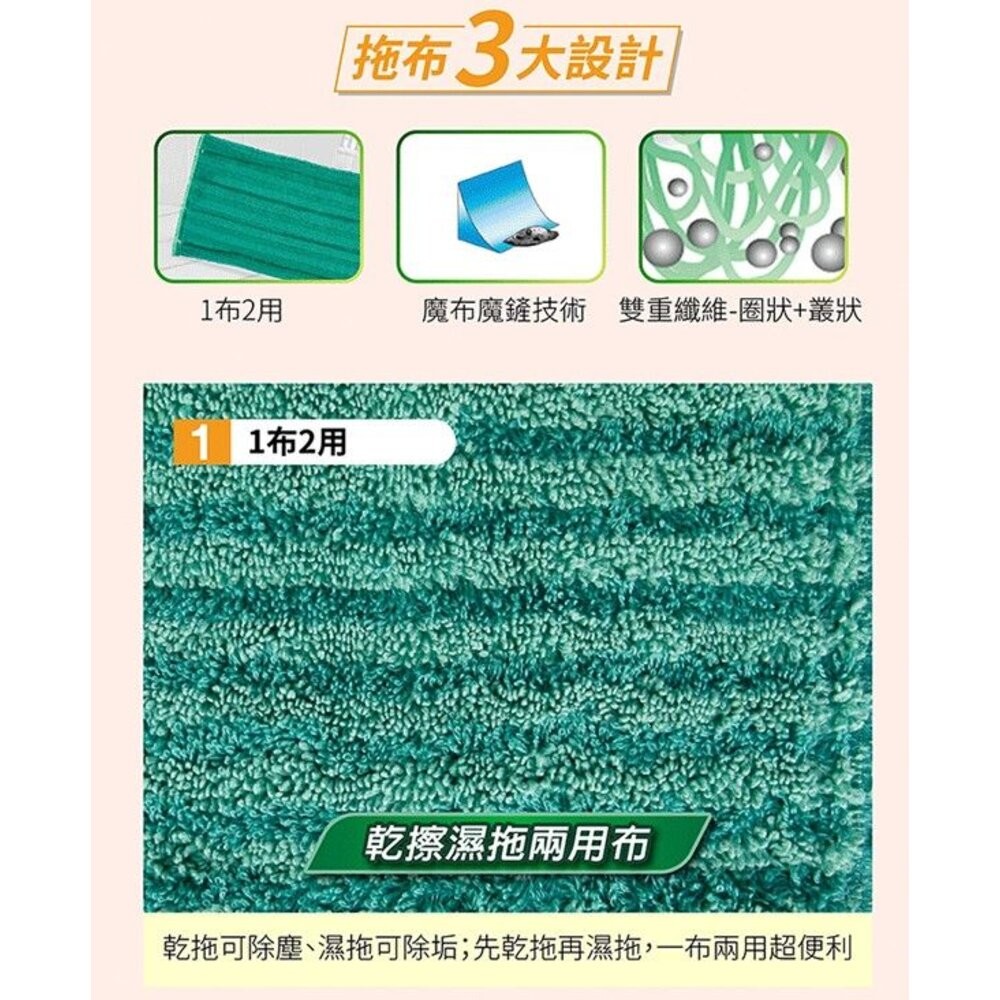 3M 高效型寬版魔布拖把 補充包(1入/包)-細節圖7