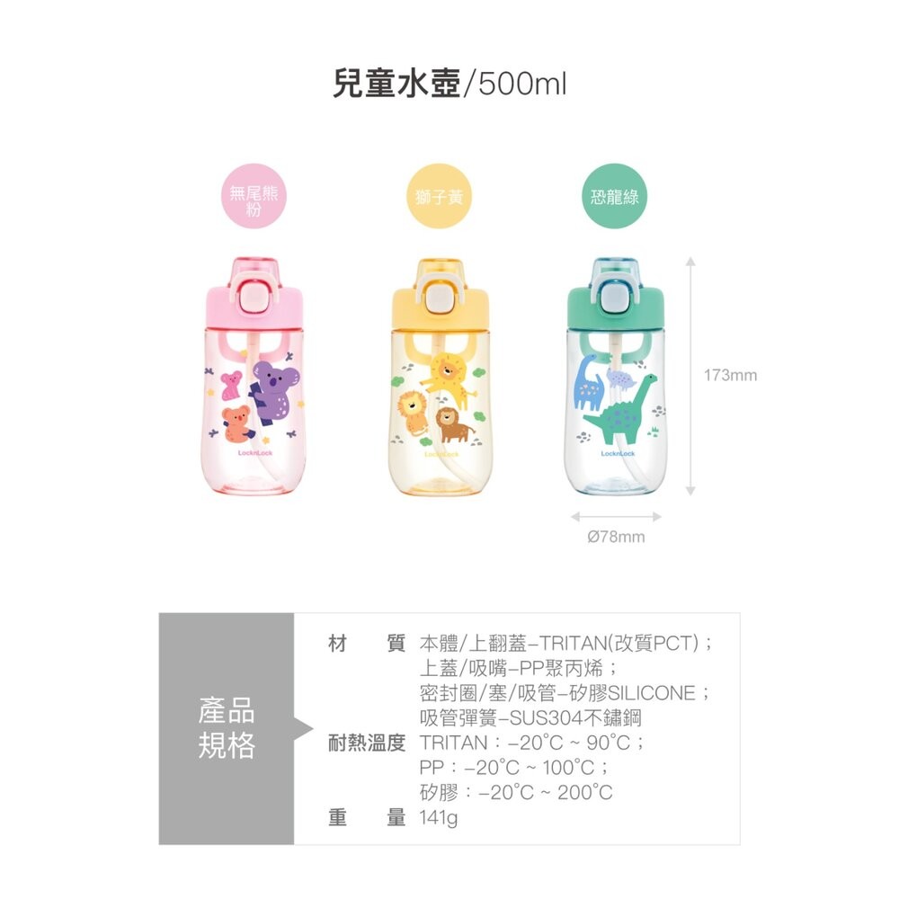 樂扣樂扣兒童水壺/500ml/無尾熊粉(ABF906PIK)/獅子黃(ABF906YEL)/恐龍綠(ABF906GRN)-細節圖4