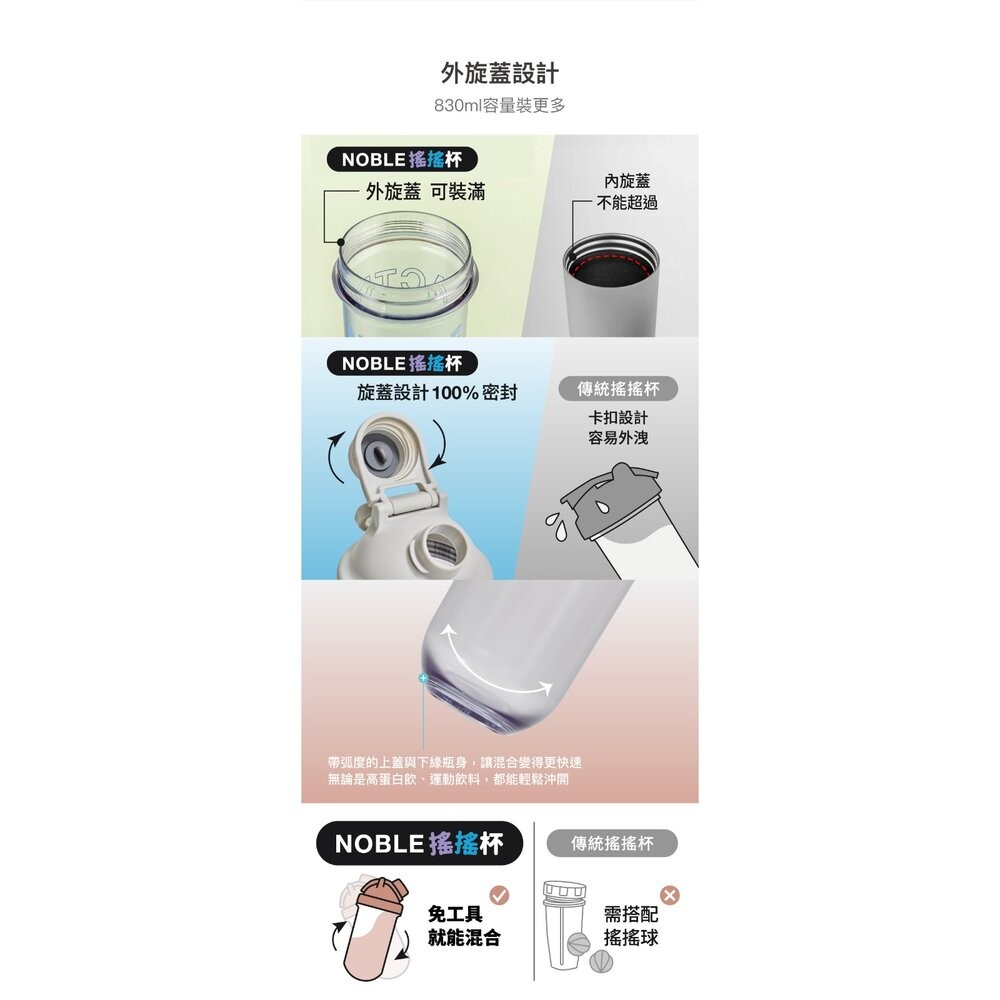 樂扣樂扣NOBLE搖搖杯/830ml/奶茶棕(ABF942BRW)/冷白灰(ABF942LGRY)/薄荷綠(ABF942-細節圖10