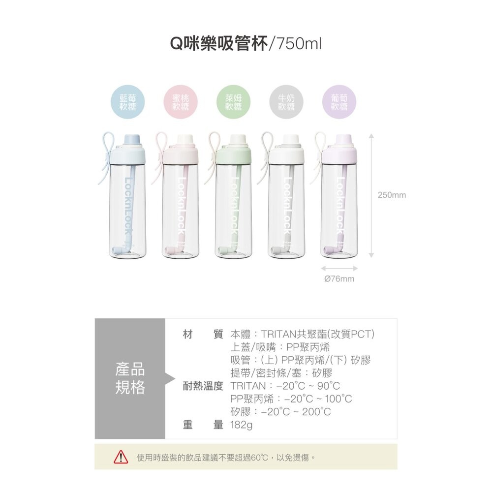 樂扣樂扣Q咪樂吸管杯750ml/牛奶軟糖(ABF909GRY)/藍莓軟糖(ABF909BLU)/萊姆軟糖(ABF909L-細節圖4