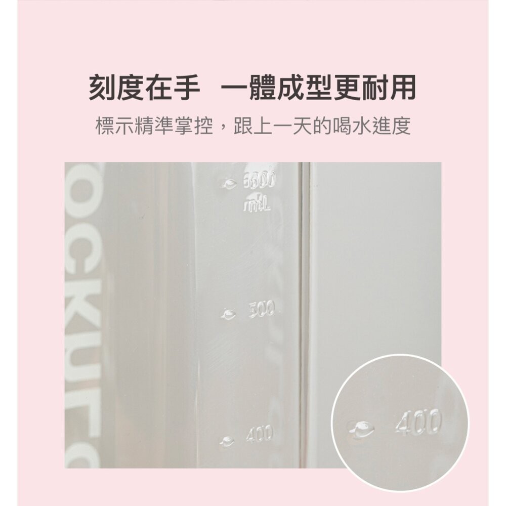 樂扣樂扣Q咪樂吸管杯750ml/牛奶軟糖(ABF909GRY)/藍莓軟糖(ABF909BLU)/萊姆軟糖(ABF909L-細節圖9