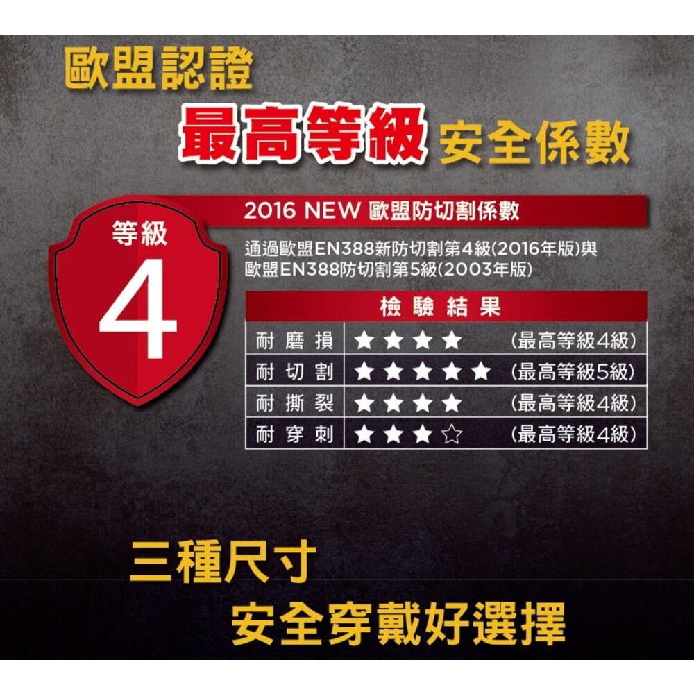 3M 專業型防切割耐磨安全耐磨手套  CP500 (符合EN388，4444D防切割第4等級測試規範)-細節圖5