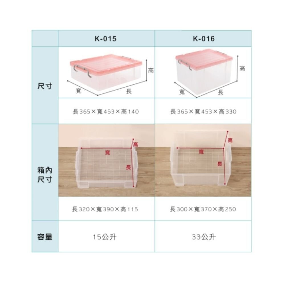 KEYWAY 強固型掀蓋整理箱K-016：33L 蓋子顏色隨機-細節圖3