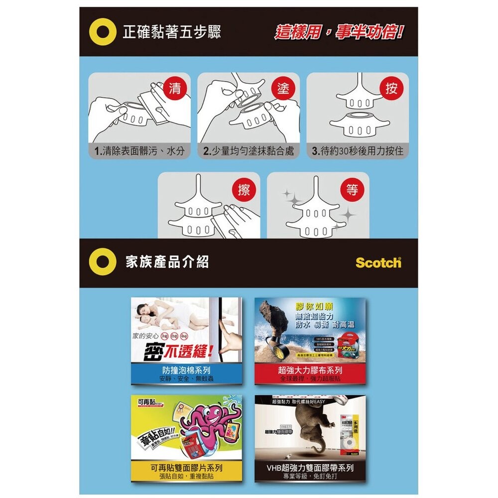 3M 強力接著劑30ML：多用途/木質/皮革/塑膠 /玻璃/PVC-細節圖6