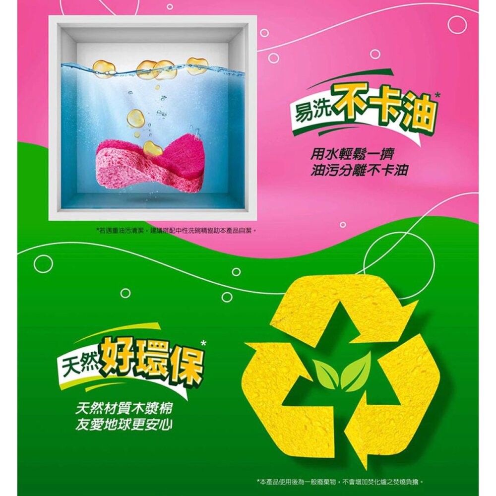 3M 百利  多用途細緻海綿菜瓜布2入裝-細節圖4