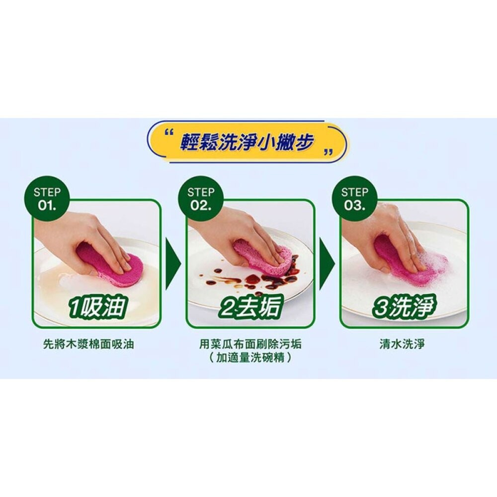 3M 百利  多用途細緻海綿菜瓜布2入裝-細節圖6