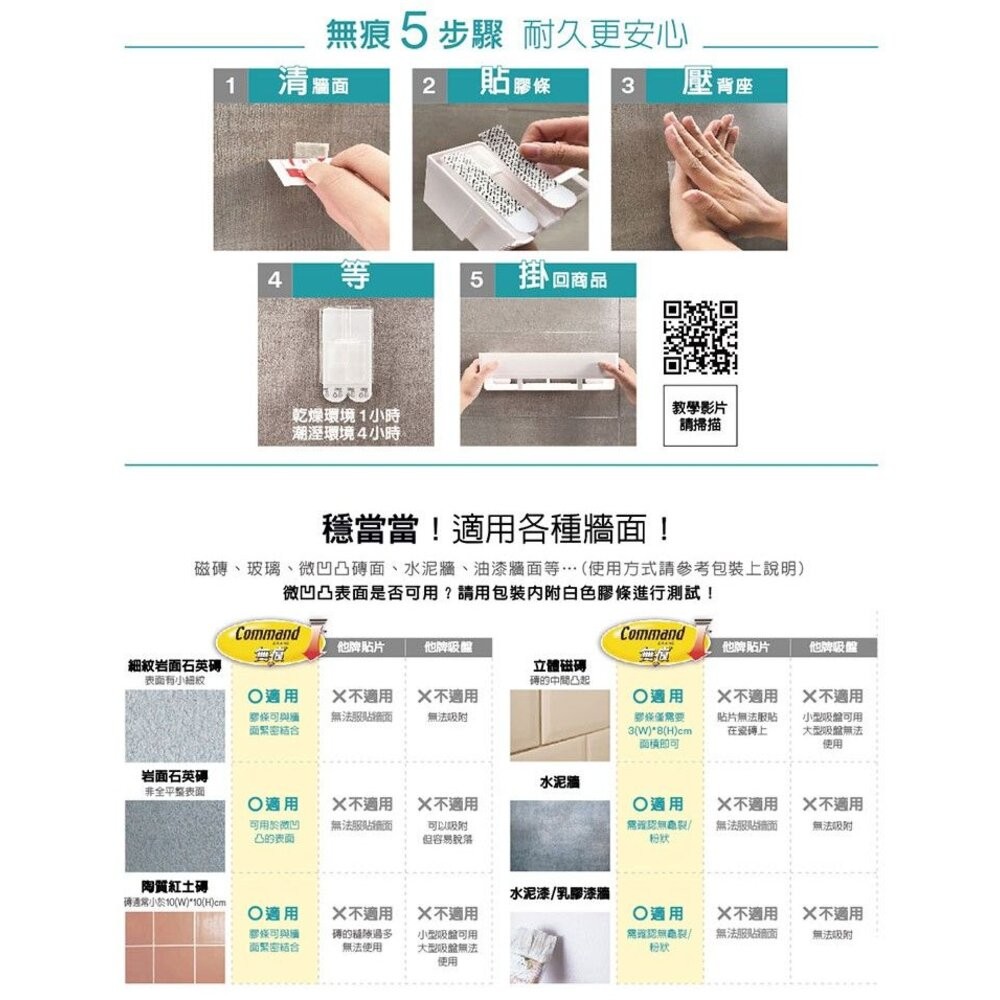 3M 極淨防水收納系列-三角置物架 17715 /2入特惠組-細節圖7