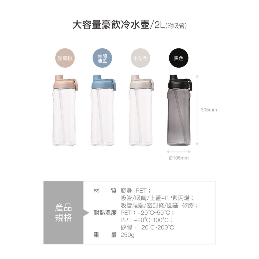 樂扣樂扣大容量豪飲冷水壺2.0L(附吸管)/莫蘭迪藍(HAP942SMBLU)/米灰色(HAP942SLGRY)/淡莫粉-細節圖4