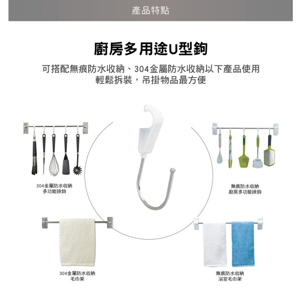 3M 無痕廚房收納U型鉤 17671-細節圖3