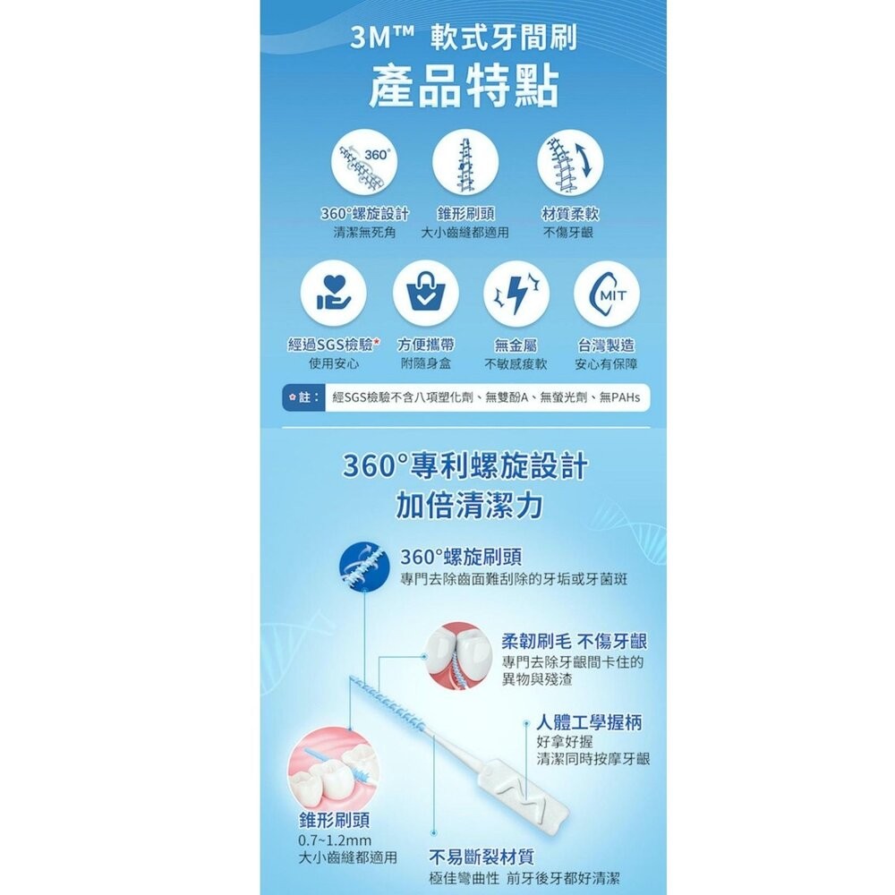 3M軟式牙間刷：藍色60入/薄荷50入-細節圖6