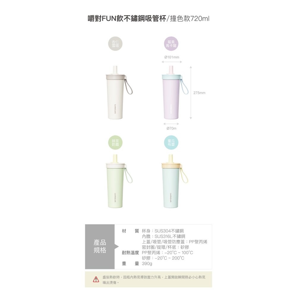 樂扣樂扣嚼對FUN飲不鏽鋼吸管杯買就送杯刷/720ml/莓果馬卡龍(LHC4341BPUP)/抹茶奶霜(LHC4341Y-細節圖2