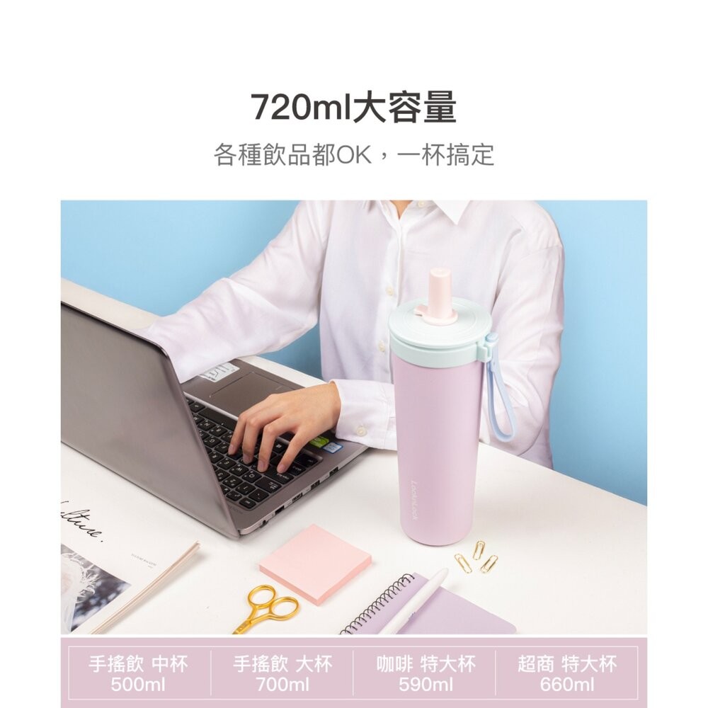 樂扣樂扣嚼對FUN飲不鏽鋼吸管杯買就送杯刷/720ml/莓果馬卡龍(LHC4341BPUP)/抹茶奶霜(LHC4341Y-細節圖8