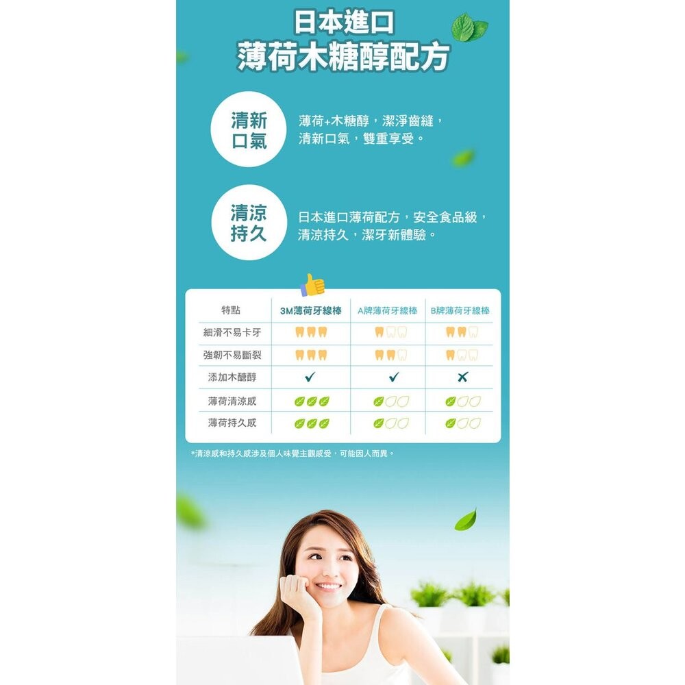 3M細滑牙線棒_薄荷木糖醇牙線棒 ：單包38支-細節圖4