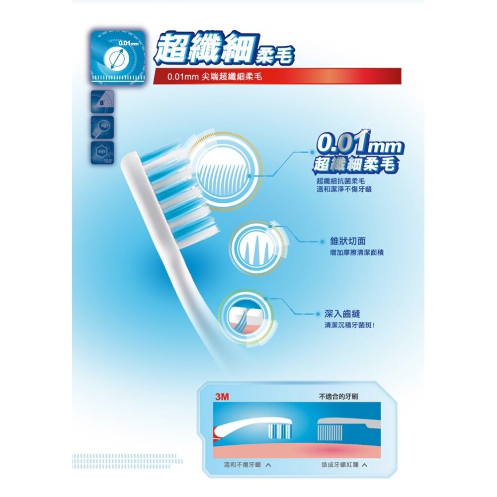 3M 8度角潔效抗菌牙刷1入(顏色隨機出貨)：小刷頭/標準-細節圖6