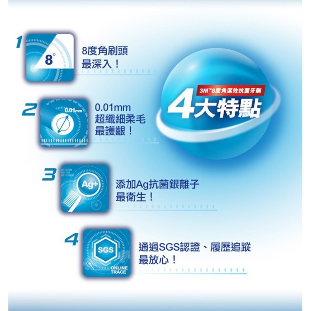 3M 8度角潔效抗菌牙刷3入(顏色隨機出貨)：小刷頭/標準-細節圖4