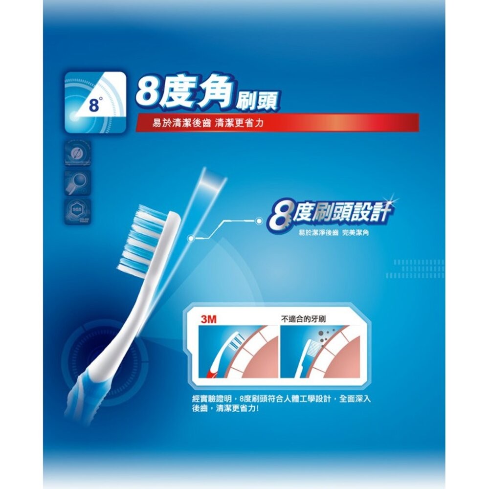 3M 8度角潔效抗菌牙刷3入(顏色隨機出貨)：小刷頭/標準-細節圖5