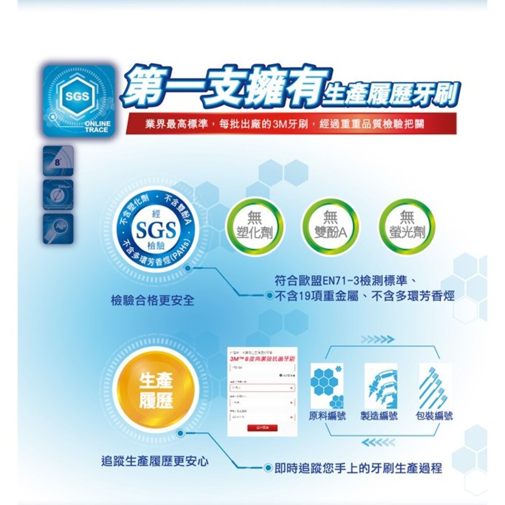 3M 8度角潔效抗菌牙刷3入(顏色隨機出貨)：小刷頭/標準-細節圖8