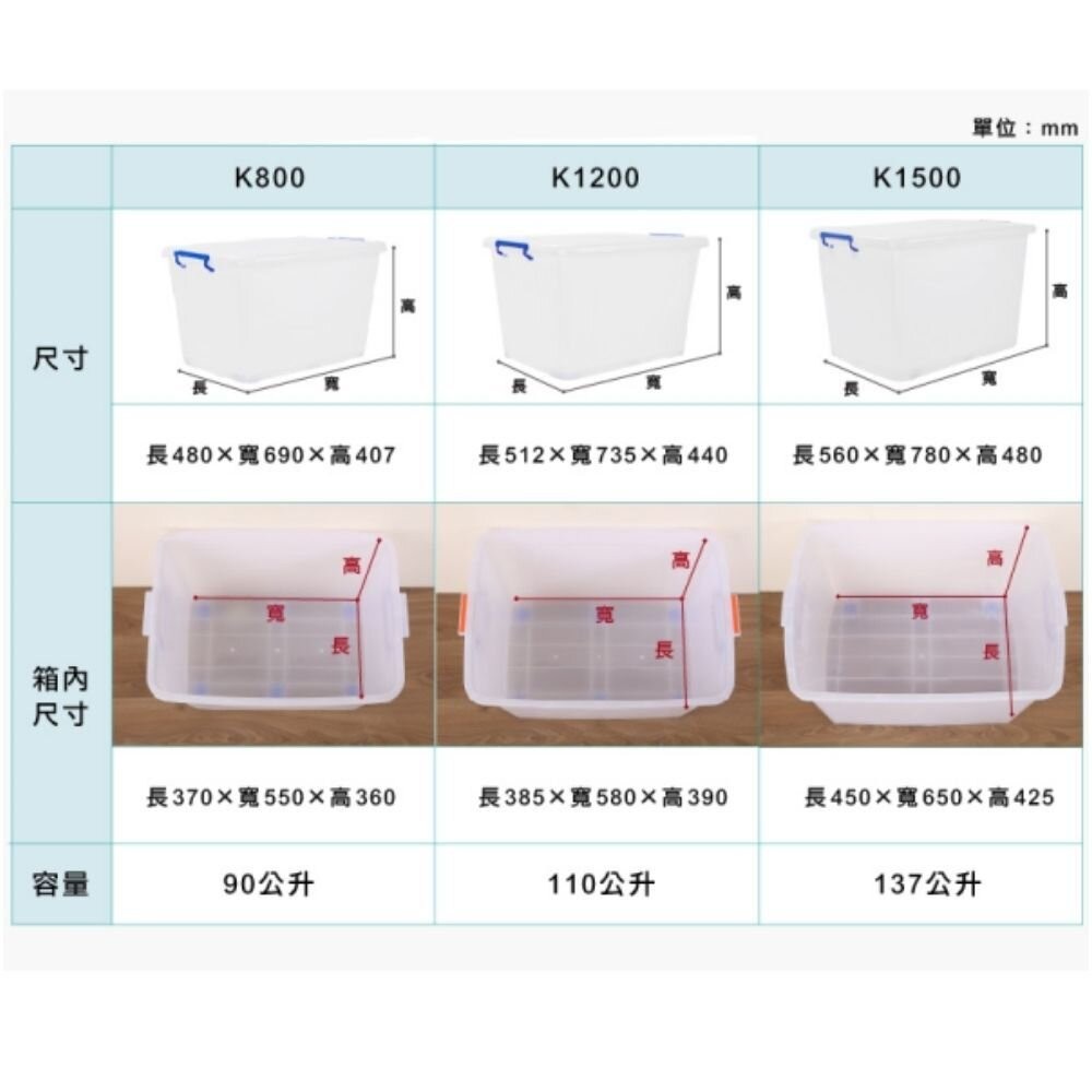 KEYWAY(同系列不能併單) K-800滑輪整理收納箱90L(附底輪)5入-細節圖5