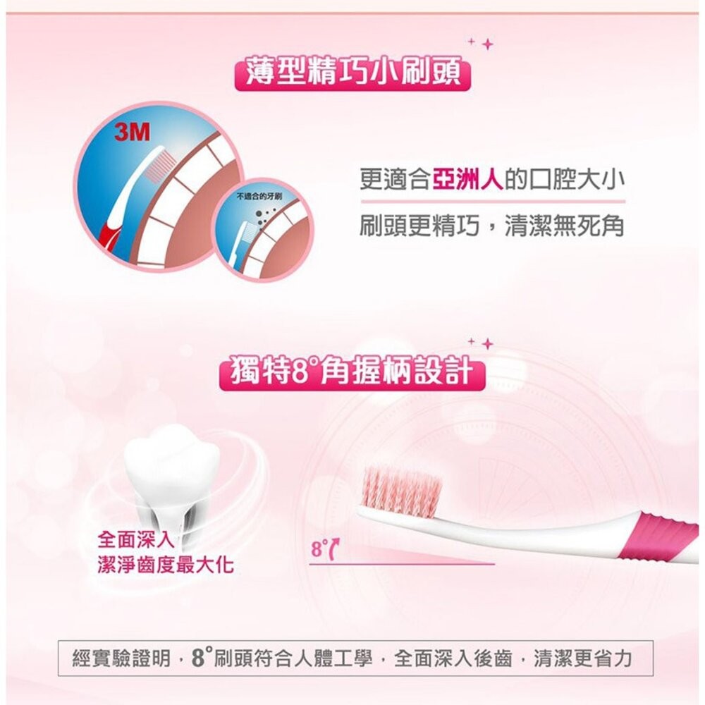 3M 亮白美齒牙刷(1入)： 藍色 / 粉紅 潔牙美齒 網紅最愛 SGS檢驗合格，無塑化劑、不含多環芳香烴-細節圖5
