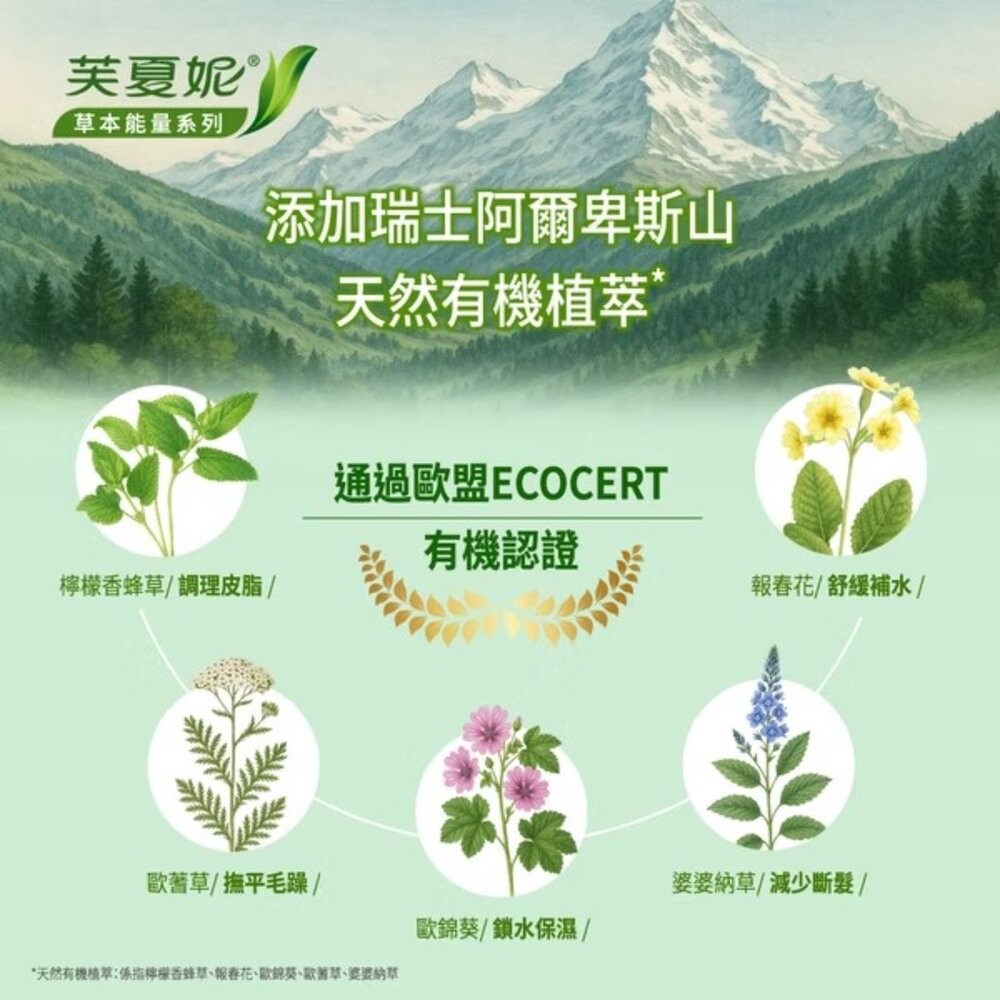 脫普 芙夏妮草本能量潤髮乳/迷迭香控油洗髮露/岩蘭草保濕洗髮露 550ml (超取單限5瓶)-細節圖5