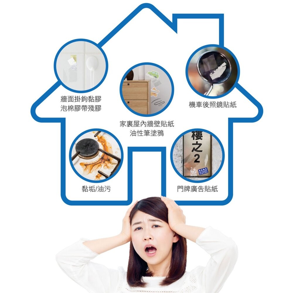 3M 居家除膠去汙劑 220ML-細節圖3