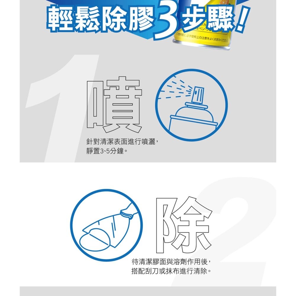 3M 居家除膠去汙劑 220ML-細節圖5