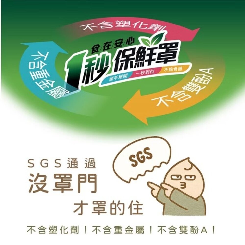 妙潔 一秒保鮮罩-細節圖6