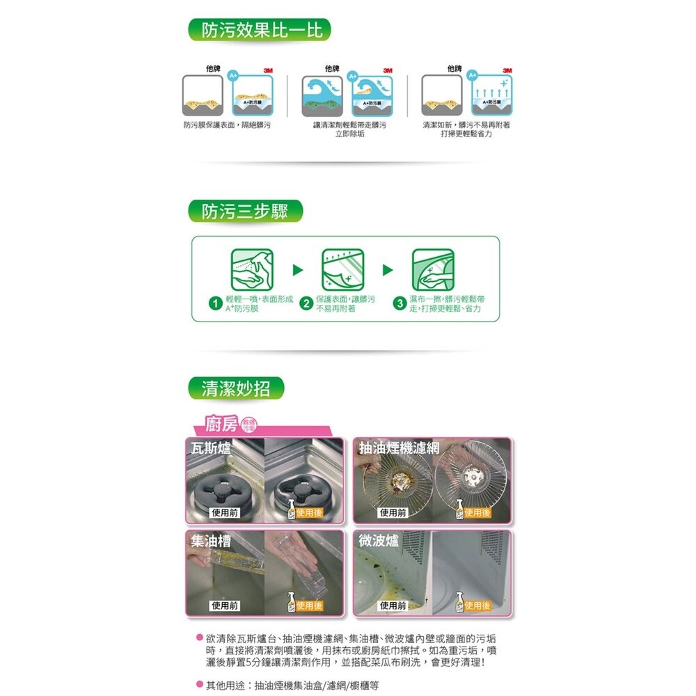 3M 魔利 萬用去污劑 最新款 A+防污膜新配方：500ml/946ml/4公升-細節圖6