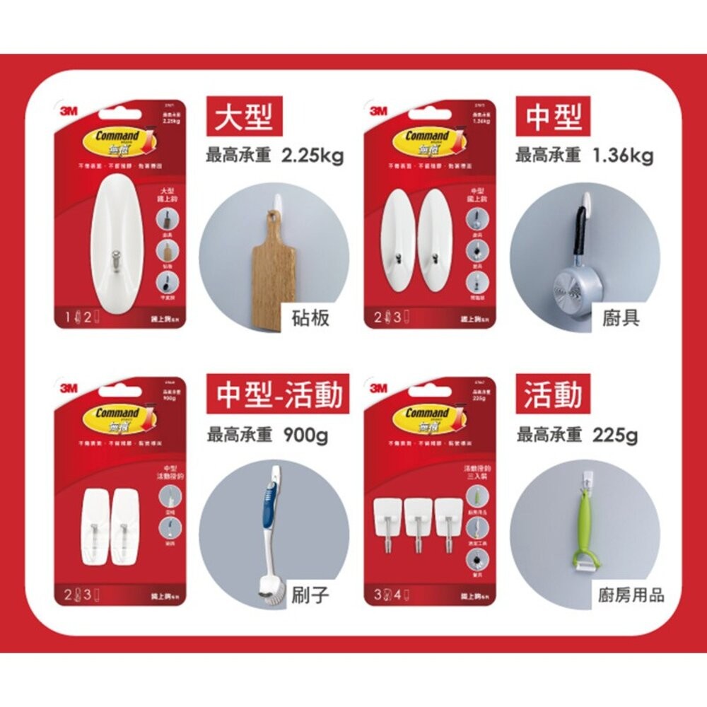 3M鐵上鉤系列：大型27071/中型27070/小型27067/活動中型27068-細節圖5