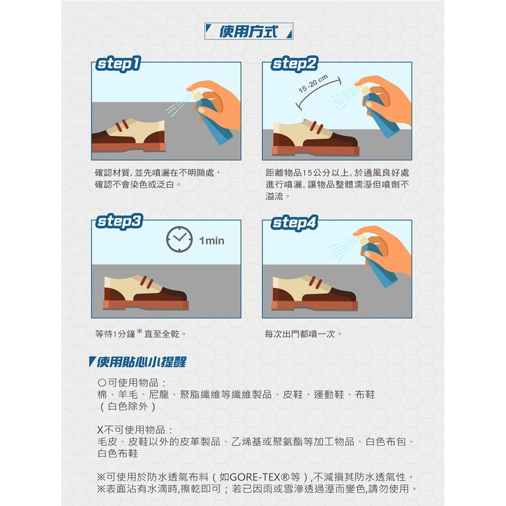 3M Scotchgard速效型防水噴霧   170ml-細節圖6