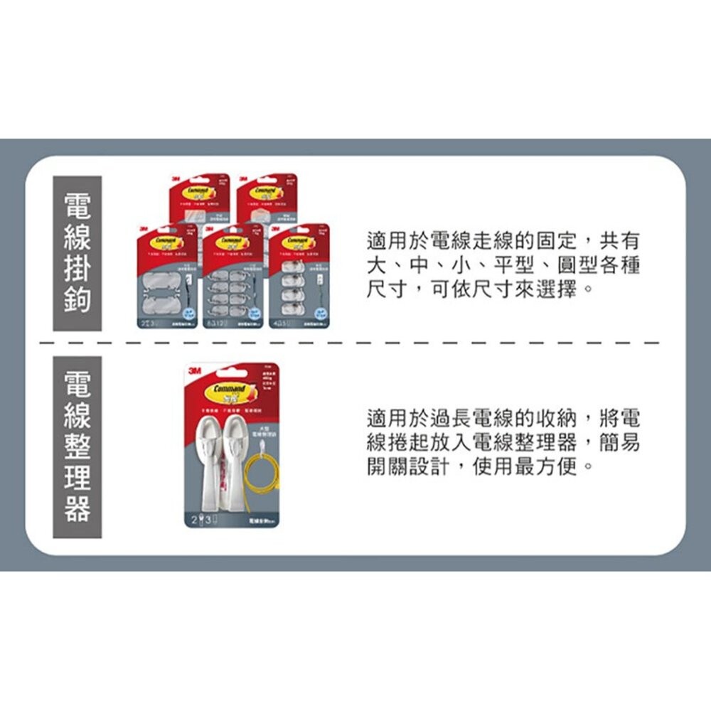 3M無痕電線掛鉤系列：大型/中型/小型/圓型  透明掛勾/電線整理器-細節圖8