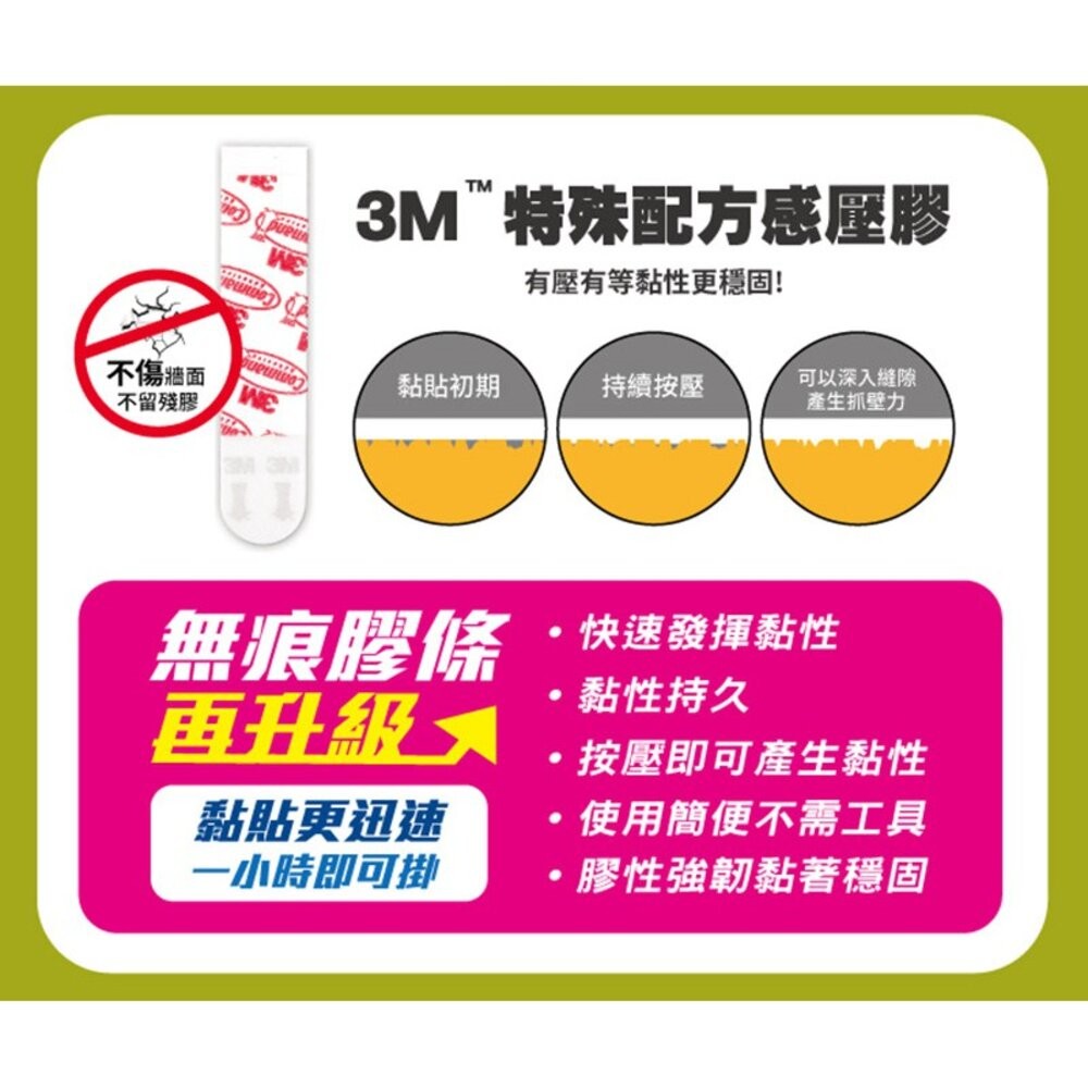 3M 無痕 相框掛鉤系列：鋸齒型17040/繩索型17041-細節圖4