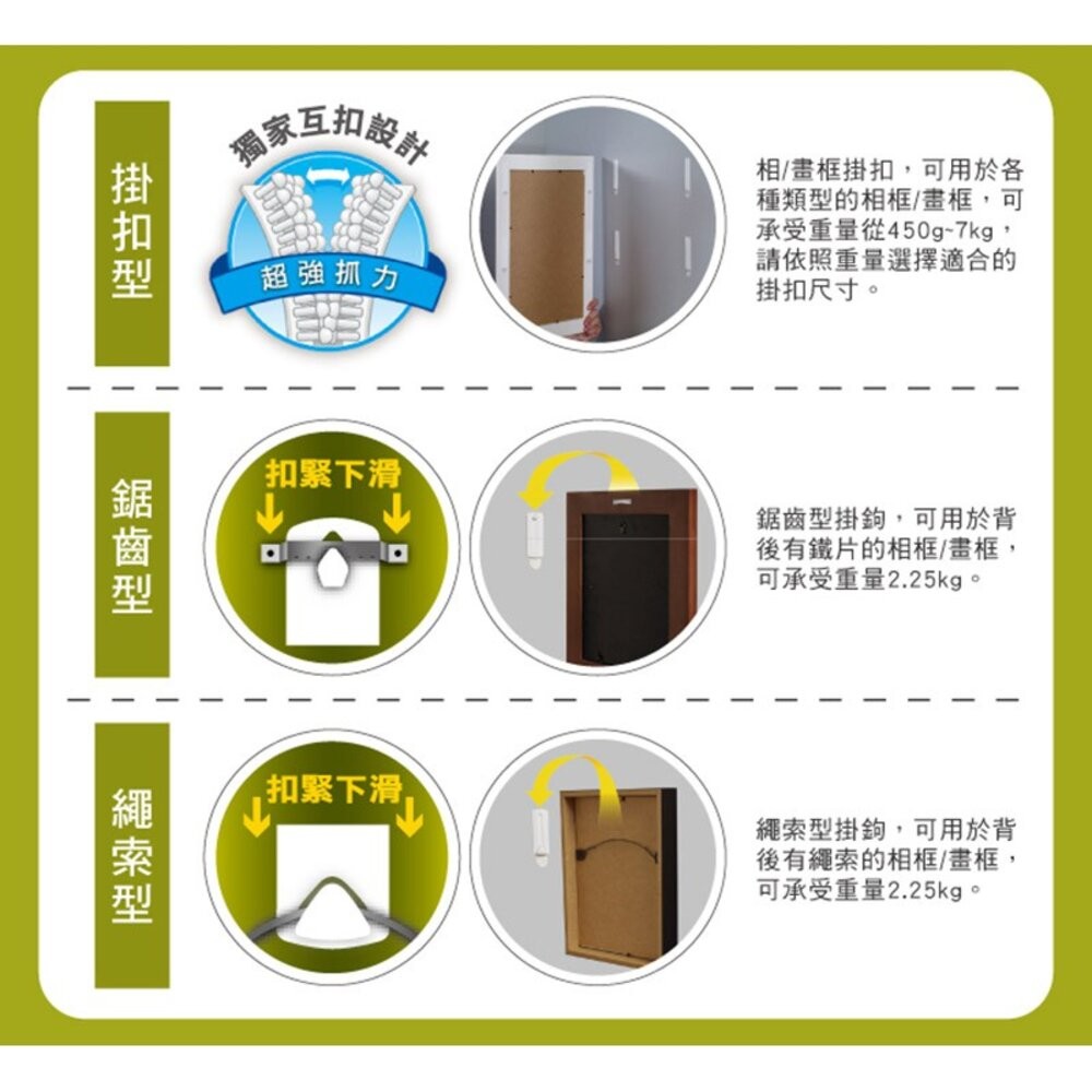 3M 無痕 相框掛鉤系列：鋸齒型17040/繩索型17041-細節圖5