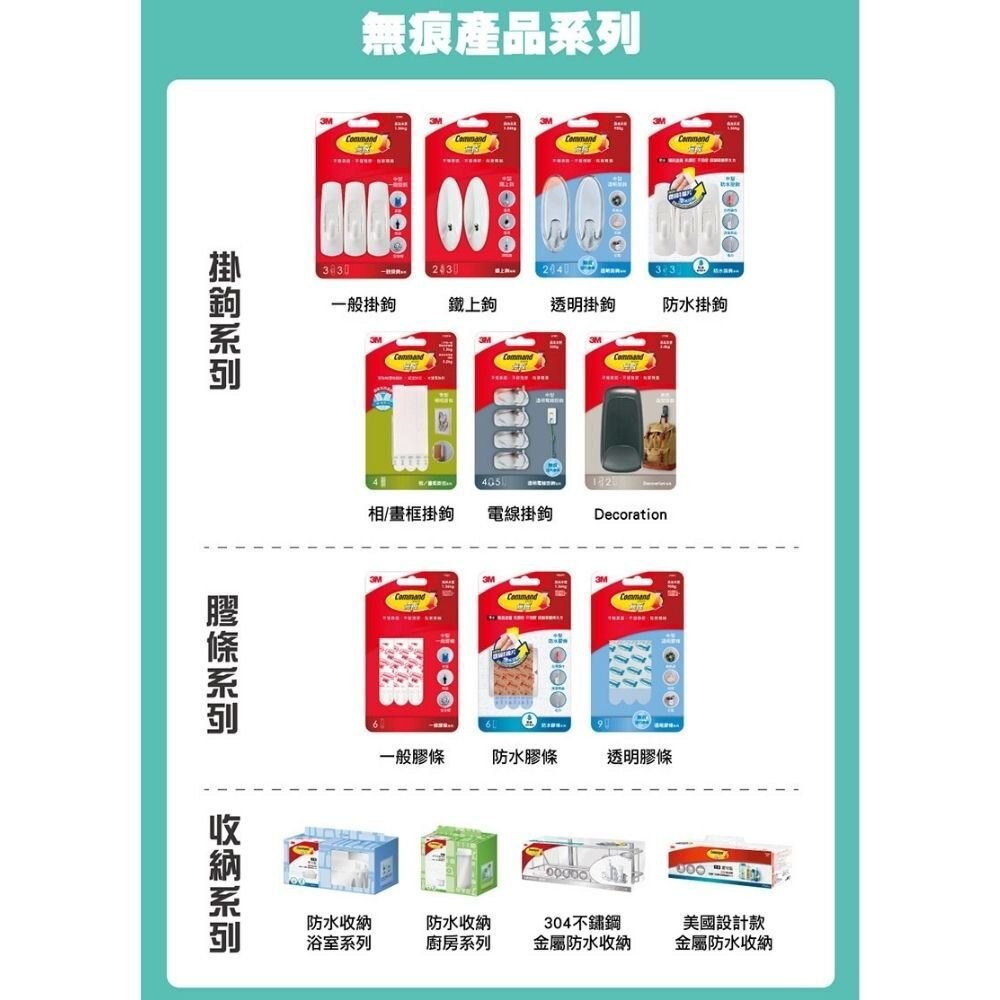 3M無痕防水掛鉤系列：超大型17004B/大型18011/中型18010G/小型18009G/活動中型27068W-細節圖10