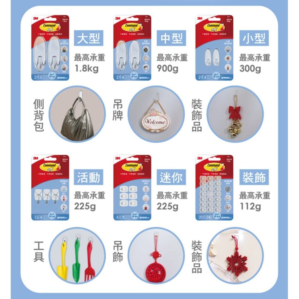 3M無痕透明掛鉤系列：大型37093/中型37091/小型37092/ 活動37067/ 裝飾37026/迷你37006-細節圖4