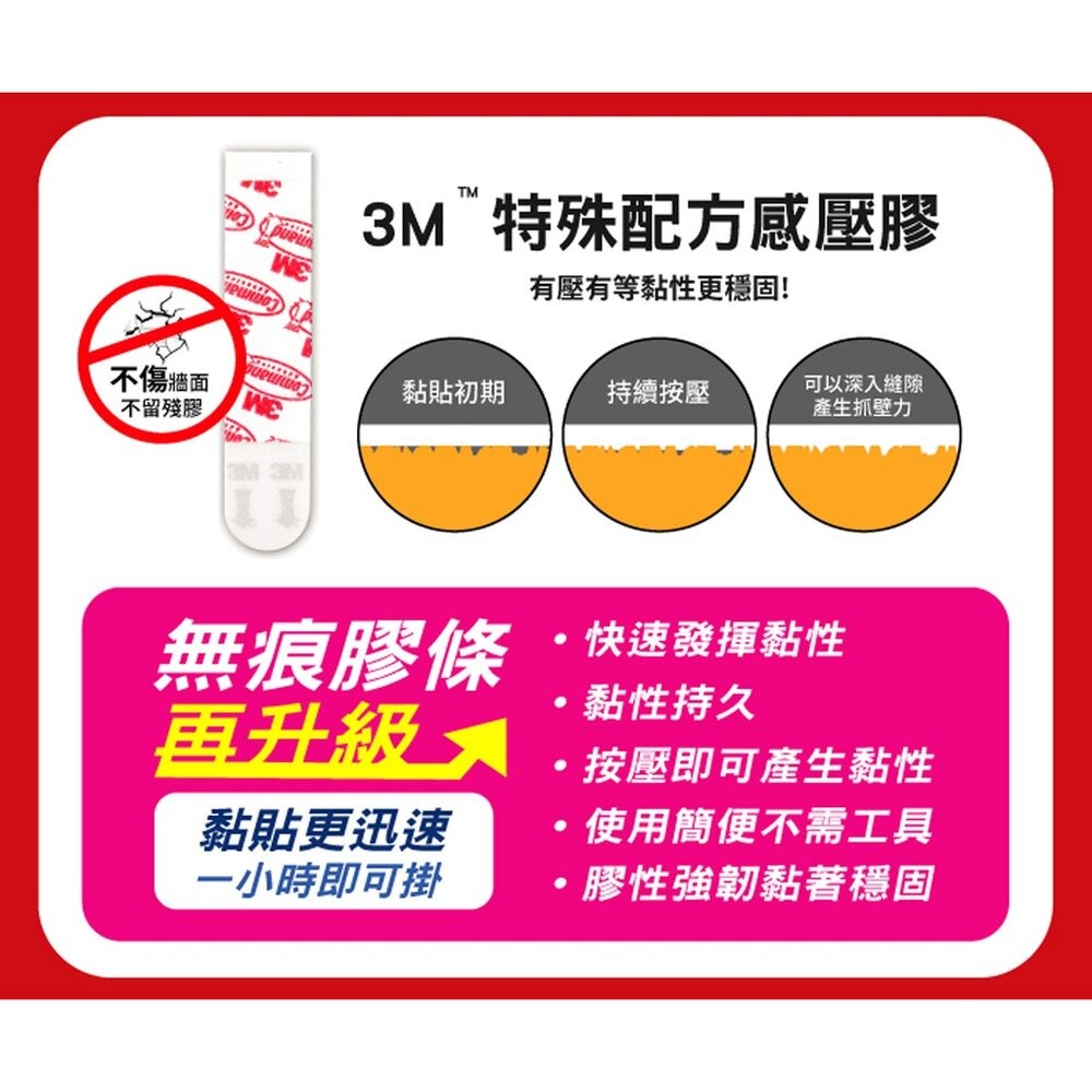3M 無痕掛鉤系列 掃具收納夾 (一般掛鉤/掛勾) 17706 (1入/卡)-細節圖5