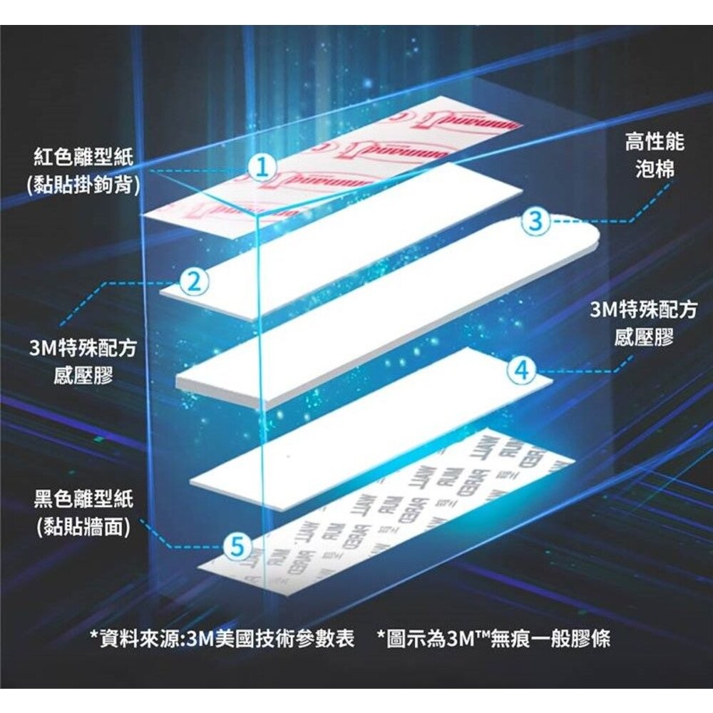 3M 無痕高承重掛勾：大型 17011/中型17010-細節圖8