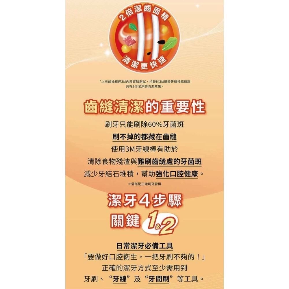 3M 新款雙線細滑牙線棒-散裝超值量販包 135支(45支X3包)/單支量販分享包90支(30支X3包)-細節圖6