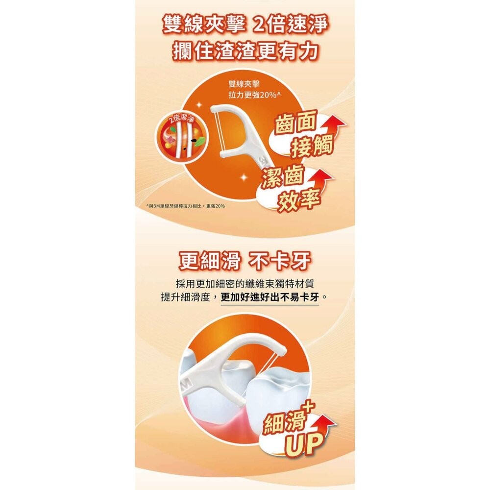 3M 新款雙線細滑牙線棒-散裝超值量販包 135支(45支X3包)/單支量販分享包90支(30支X3包)-細節圖8