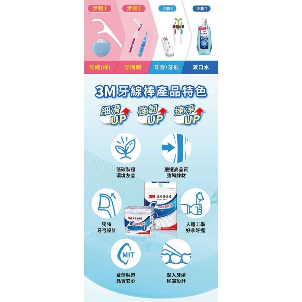 3M 新款細滑牙線棒-散裝超值量販包 150支(50支X3包)/單支量販分享包105支(35支X3包)-細節圖7