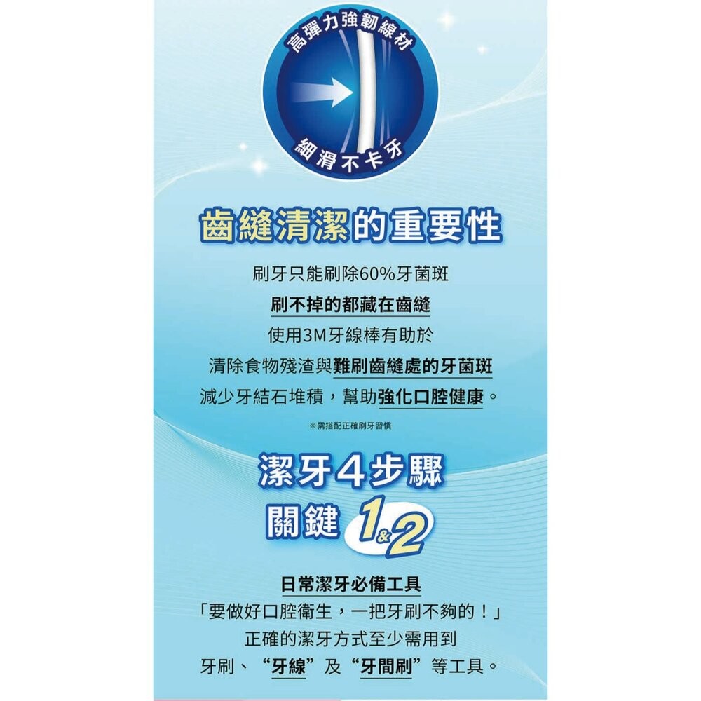 3M 新款細滑牙線棒-散裝超值量販包 150支(50支X3包)/單支量販分享包105支(35支X3包)-細節圖6