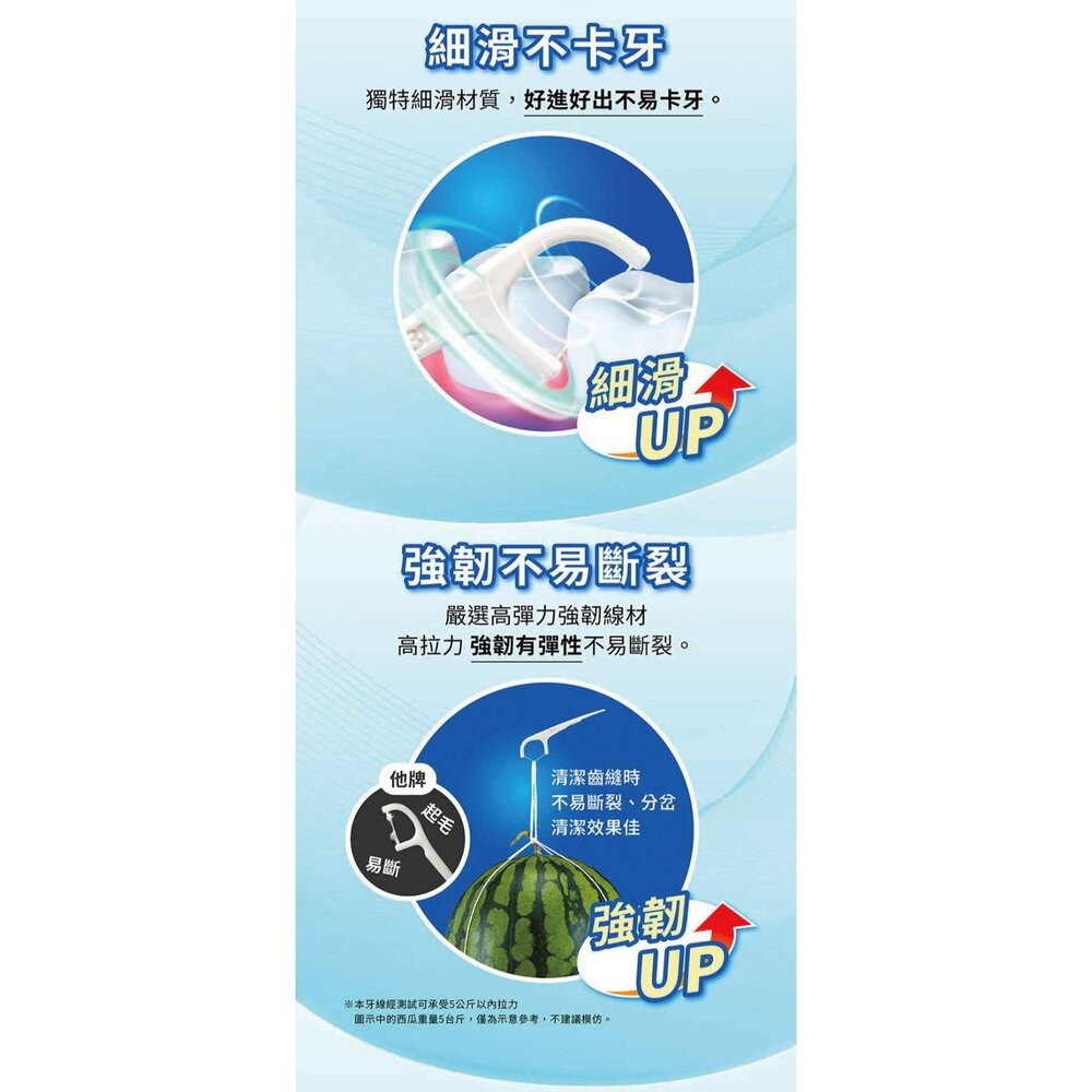 3M 新款細滑牙線棒-散裝超值量販包 150支(50支X3包)/單支量販分享包105支(35支X3包)-細節圖8