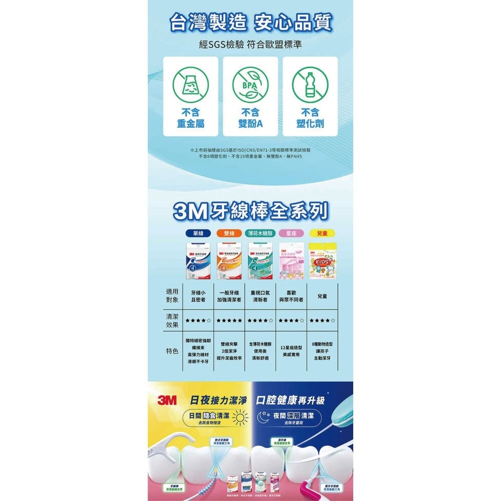 3M 新款細滑牙線棒-散裝超值量販包 150支(50支X3包)/單支量販分享包105支(35支X3包)-細節圖10