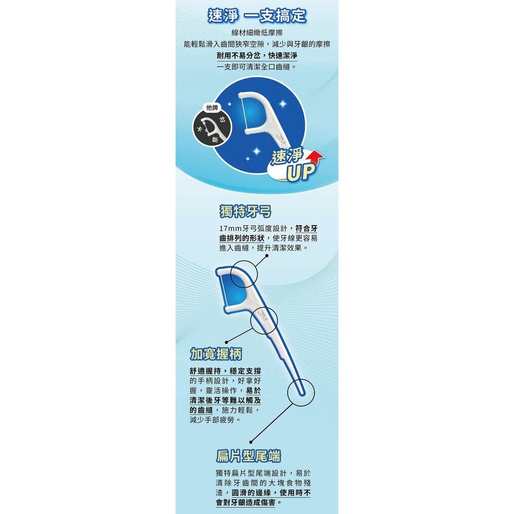 3M 新款細滑牙線棒-盒裝 180支入-細節圖8