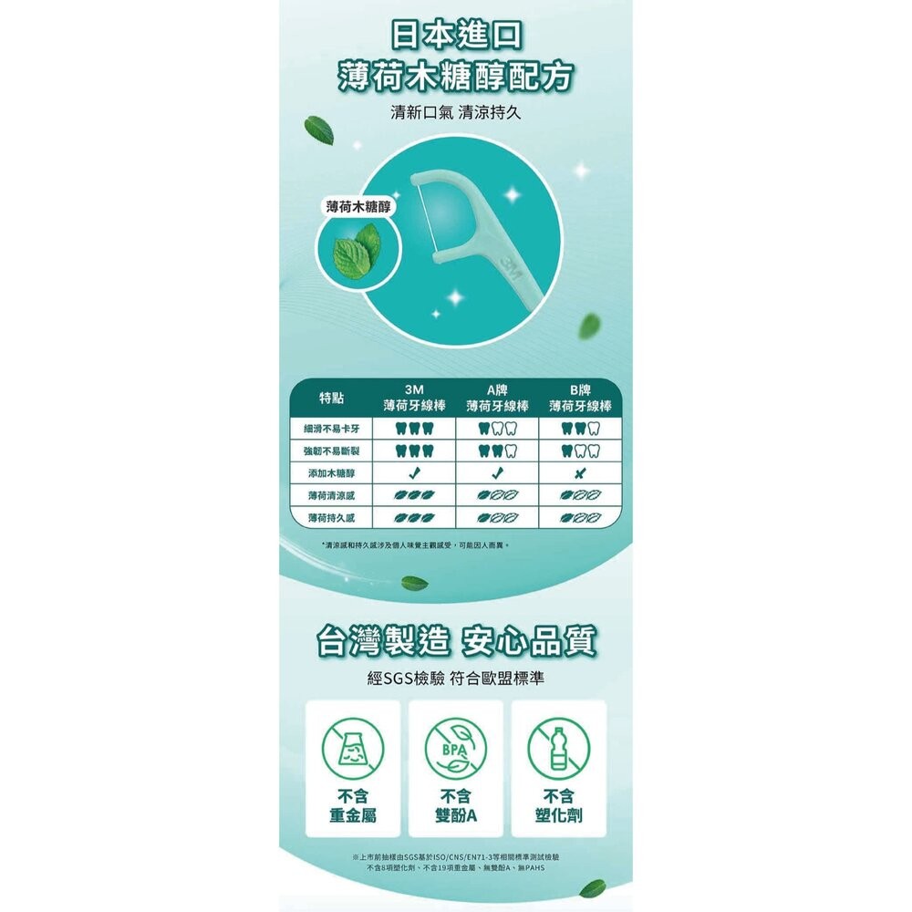 3M新款細滑牙線棒_薄荷木糖醇 ：散裝量販包135支(45*3包)-細節圖9