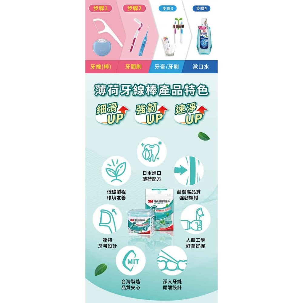 3M 新款細滑牙線棒_薄荷木糖醇牙線棒 單包45支-細節圖2